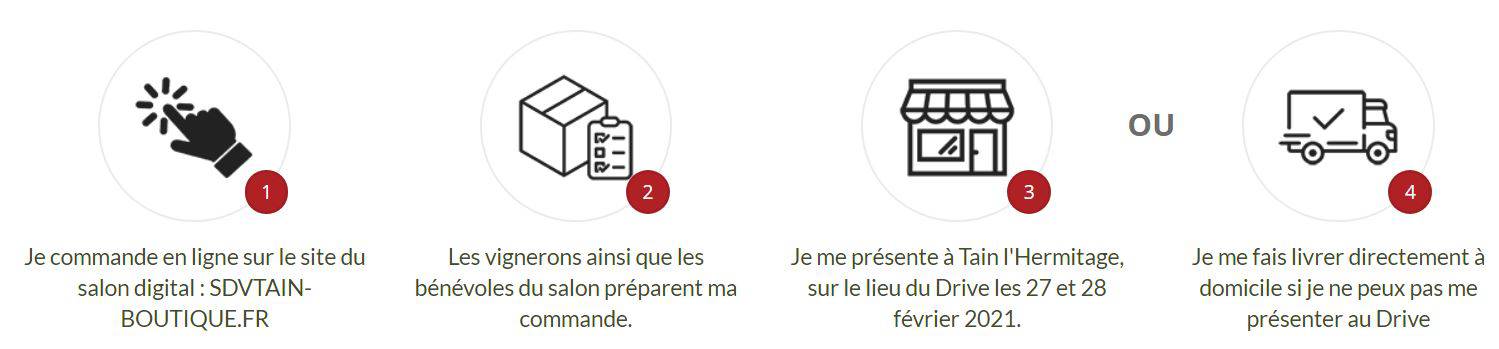 Comment marche l boutique en ligne du salon des vin de tain