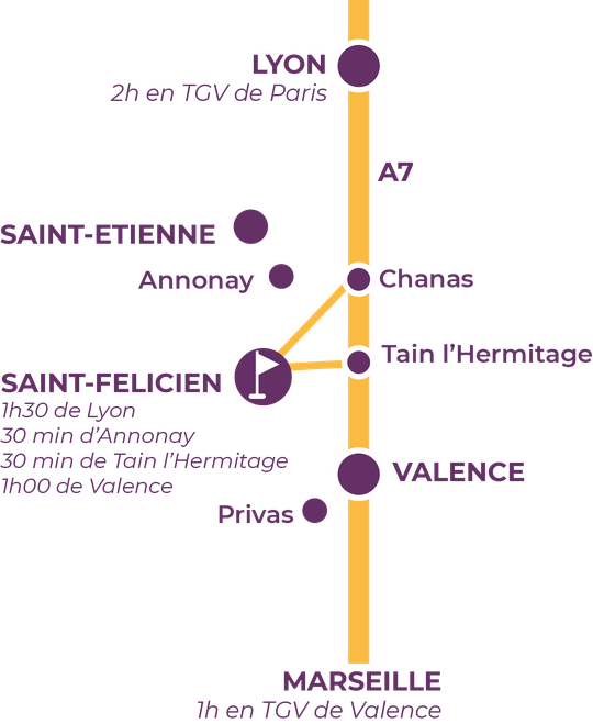 Venir à Saint Félicien