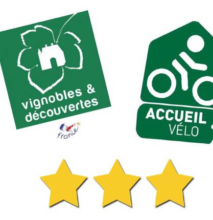 Labellisation et Classement